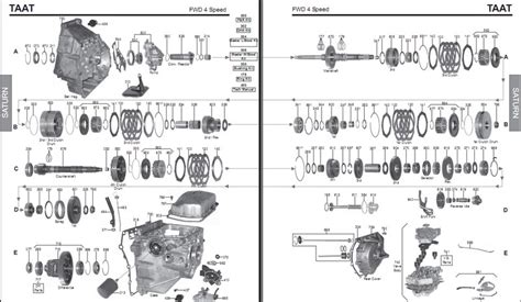 saturn taat automatic transmission diagram 
